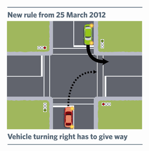 Vehicle turning right has to give way 5