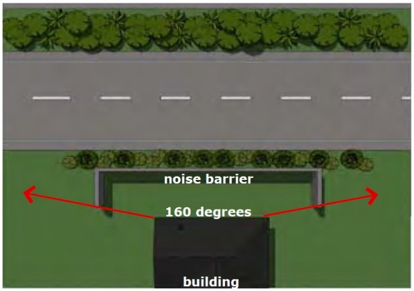 Noise barrier with return