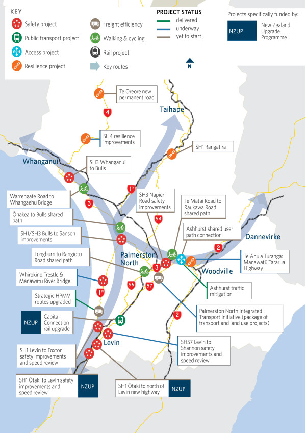Map showing location of key projects in the Manawatu and Whanganui regions
