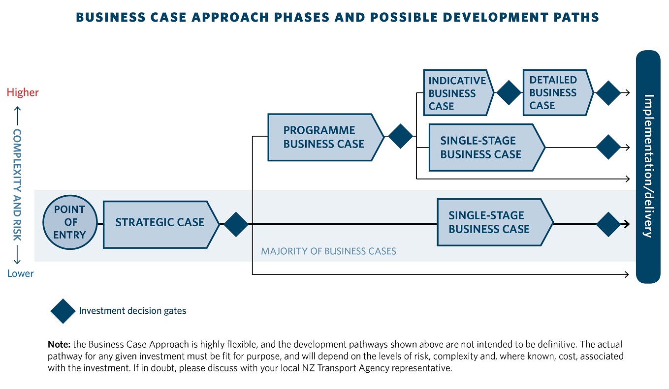 BCA-phases-diagram.jpg