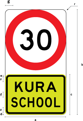 Road sign with '30' in a red circle and a sign beneath with yellow background and the text 'Kura school'